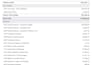 do ecommerce bookkeeping for shopify, amazon, paypal, stripe in quickbooks xero